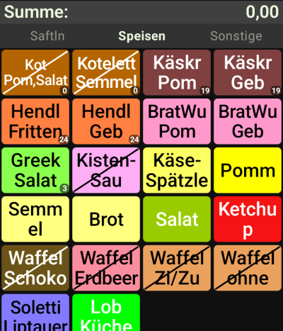 Kontingent-Anzeige rechts unten an den Produkt-Buttons
