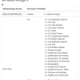 statistik_umbuchungen.png