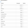 statistik_verbrauch.png