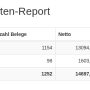 statistik_zahlart.png