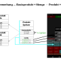 zusammenhang_basisprodukt-produkt.png